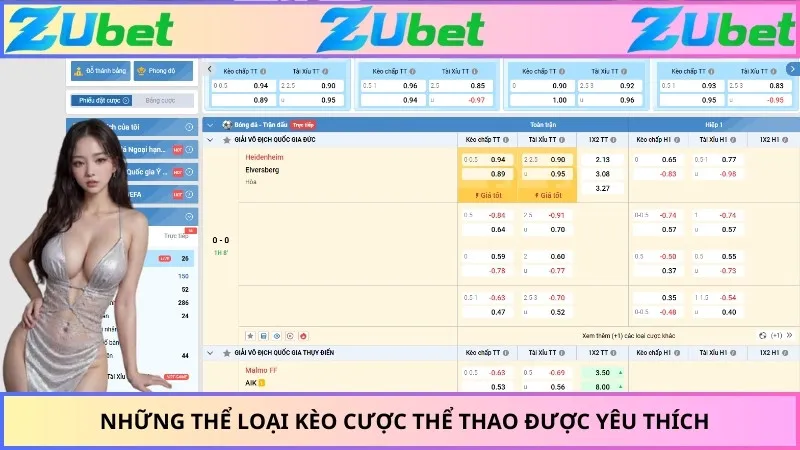 Những thể loại kèo cược thể thao được yêu thích