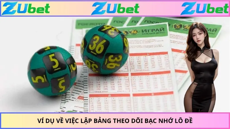 Ví dụ về việc lập bảng theo dõi bạc nhớ lô đề